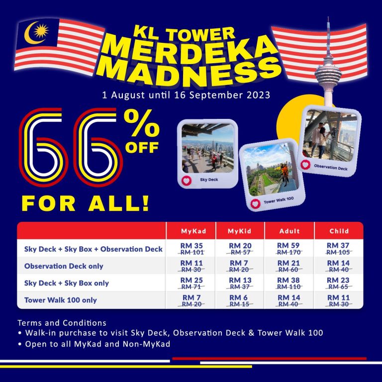 66% OFF