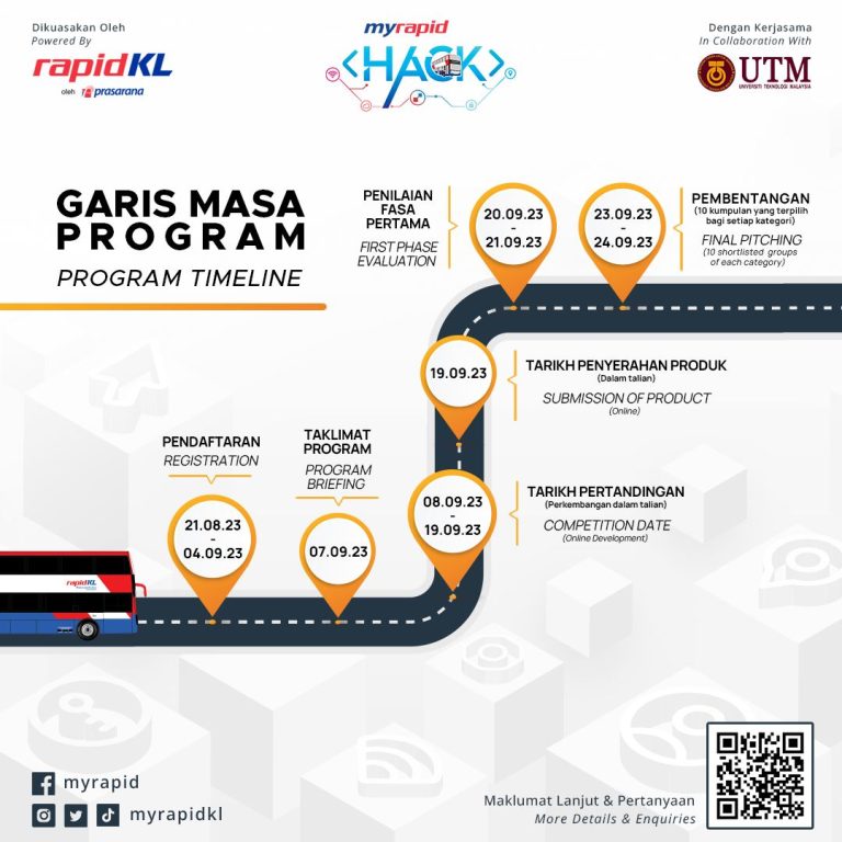 RapidKL 66th Station